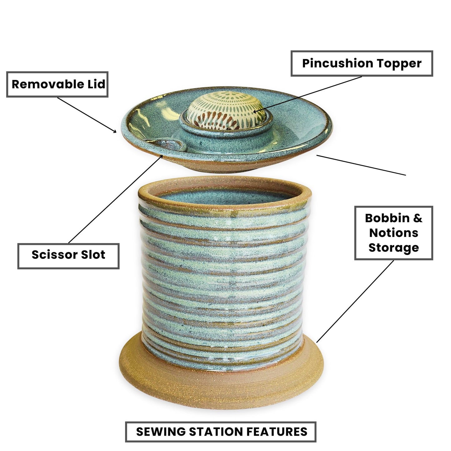 An Infographic showing features of the sewing station caddy with removable lid, pincushion topper, scissor slot, and bobbin & notions storage.