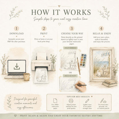 Step-by-step guide showing how to download, print, trace, and paint printable watercolor sketches at home