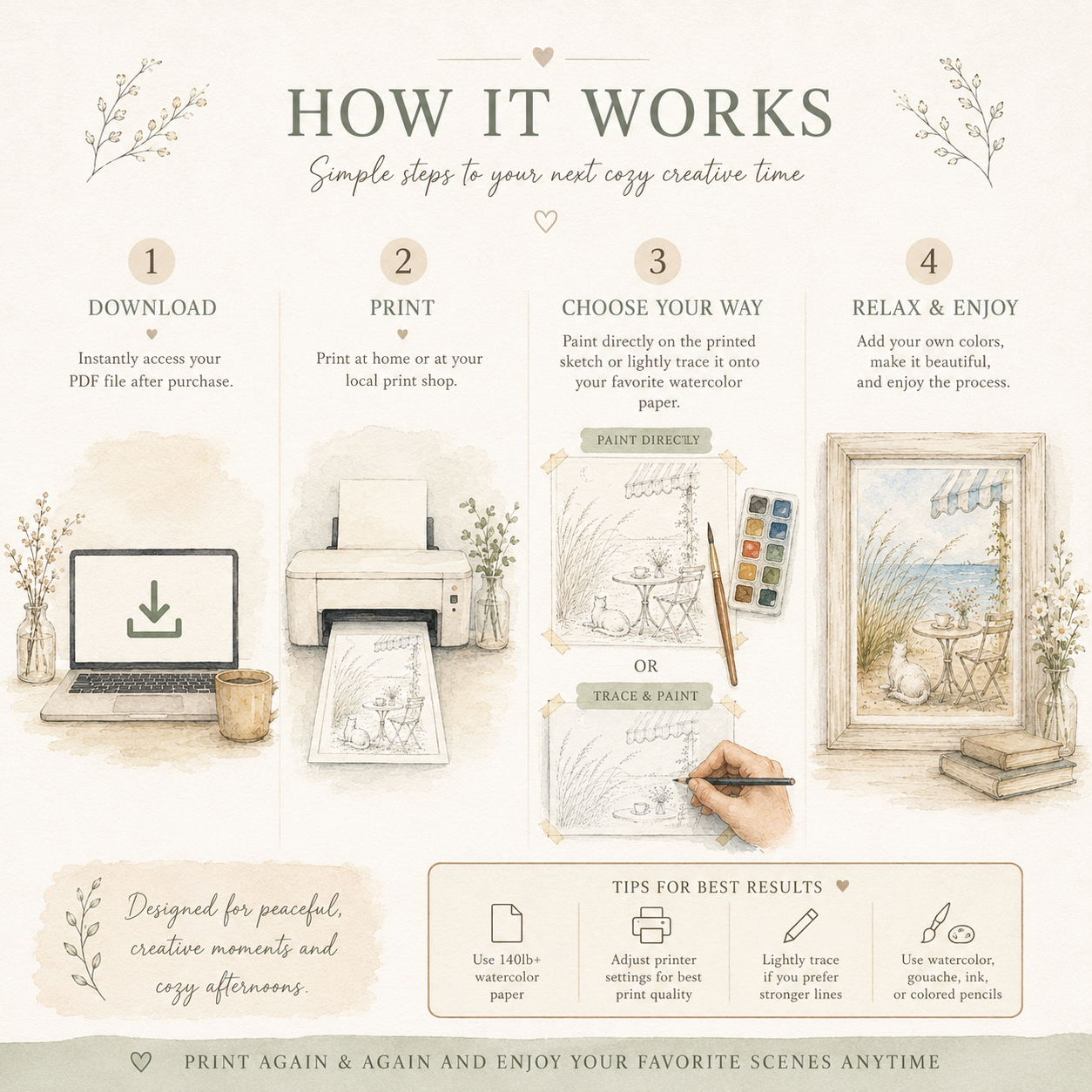 Step-by-step guide showing how to download, print, trace, and paint printable watercolor sketches at home